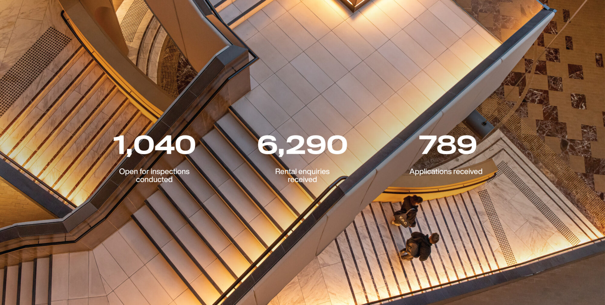 Property Management Services MRE — Melbourne Real Estate